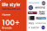 Lifestyle Home eGift Card (100+ Brands)