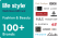 Lifestyle Fashion & Beauty eGift Card (100+ Brands)